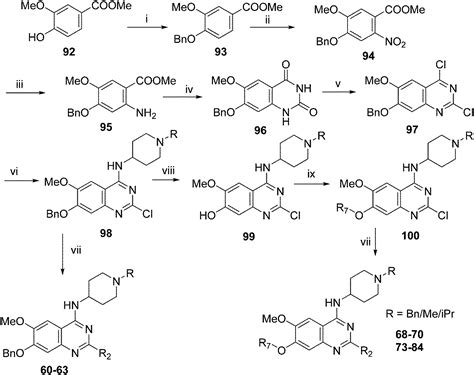 Histone Lysine Methyltransferase Structure Activity Relationships That