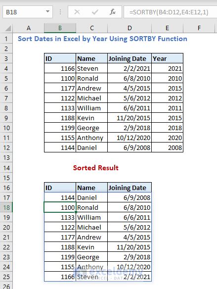 How To Sort Dates In Excel By Year 4 Easy Ways Exceldemy