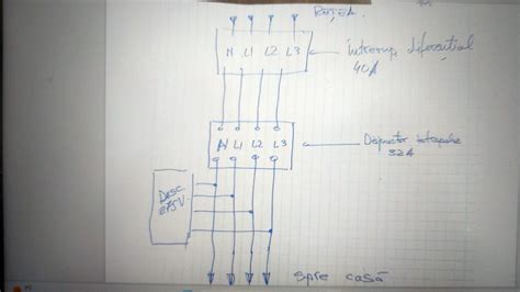 Problema Retea Electrica Pagina Instalatii Electrice Elforum