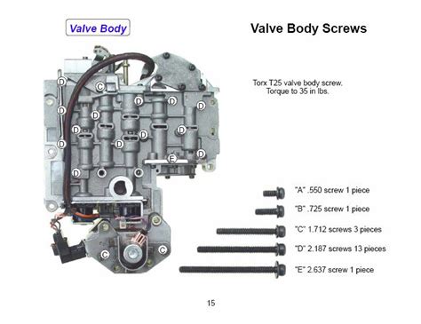 Dodge Ram Shift Solenoid Location