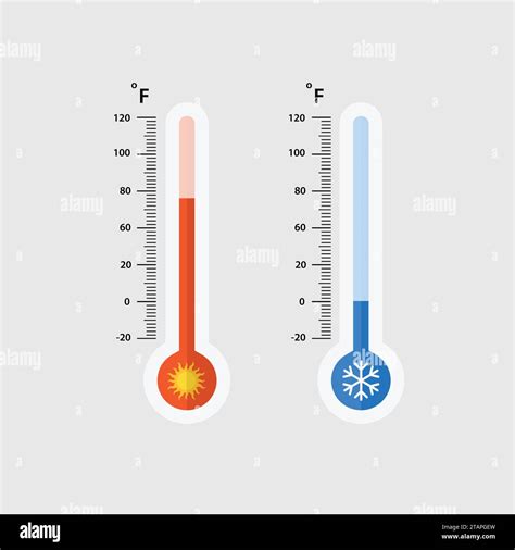 Hot And Cold Meteorology Thermometers On Transparent Background Blue And Red Thermometers