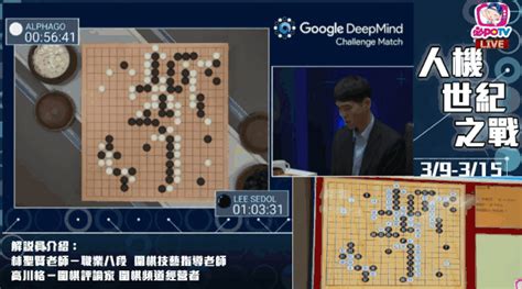 Alphago之后，人类可以用意念控制机器，确定这不是yy？｜深扒 Ai时代