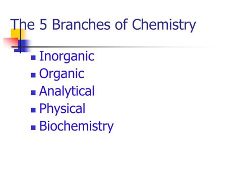 Overview Of The Branches Of Chemistry 