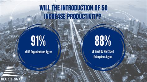 How 5g Will Revolutionize The Way You Do Business Blue Signal Search