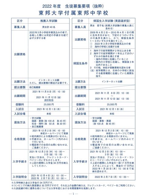 東邦大東邦の推薦入試について（令和4年・2022年度） Baytown Tutor