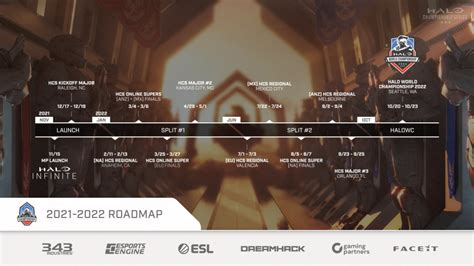 HCS Reveal 2021 2022 Esports Schedule And Roadmap For Halo Infinite