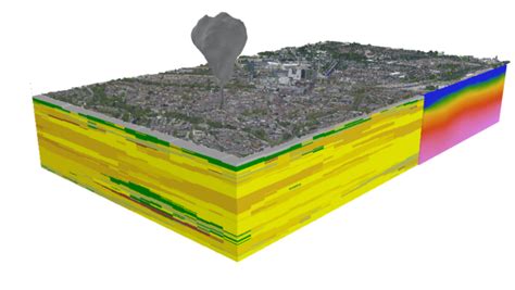 Subsurface And Geological Features—3d Workflows Documentation