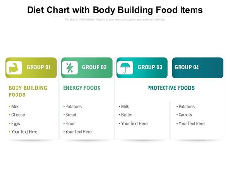 Diet Chart With Body Building Food Items Ppt PowerPoint Presentation Professional Graphics ...