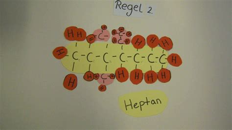 Nomenklatur Der Alkane Einfach Erkl Rt Youtube