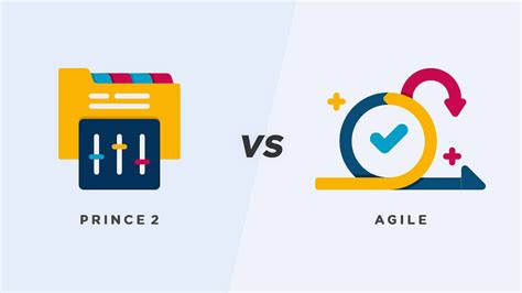 PRINCE2 Vs AGILE How Are They Different Simplilearn