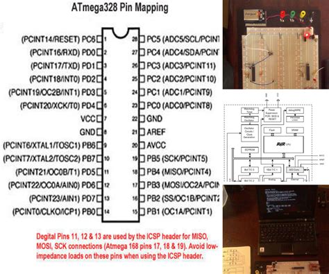 AVR Assembler Tutorials Instructables