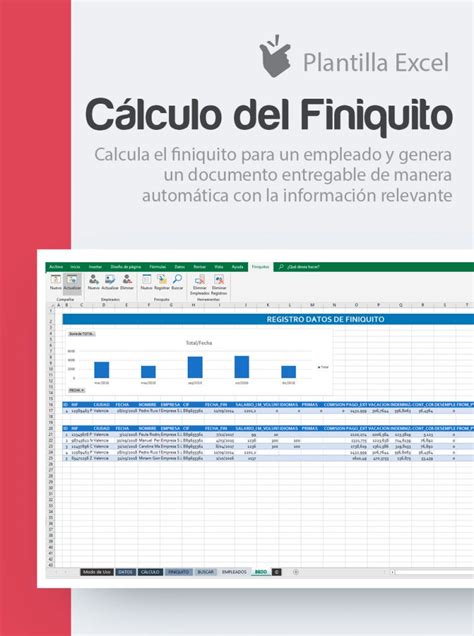 Plantilla Para El Cálculo Del Finiquito Calculadora De Finiquito Para