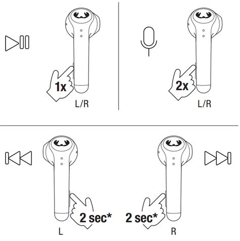 Fresh N Rebel Tw Earbuds User Guide