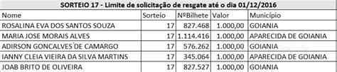 Ganhadores Podem Perder Pr Mio Do Nota Fiscal Goiana Estado De Goi S