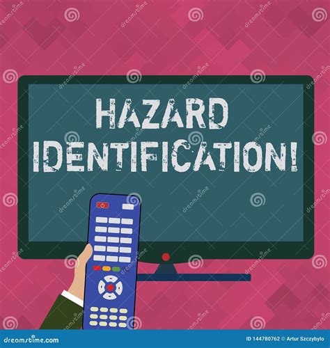 Word Writing Text Hazard Identification. Business Concept for Process