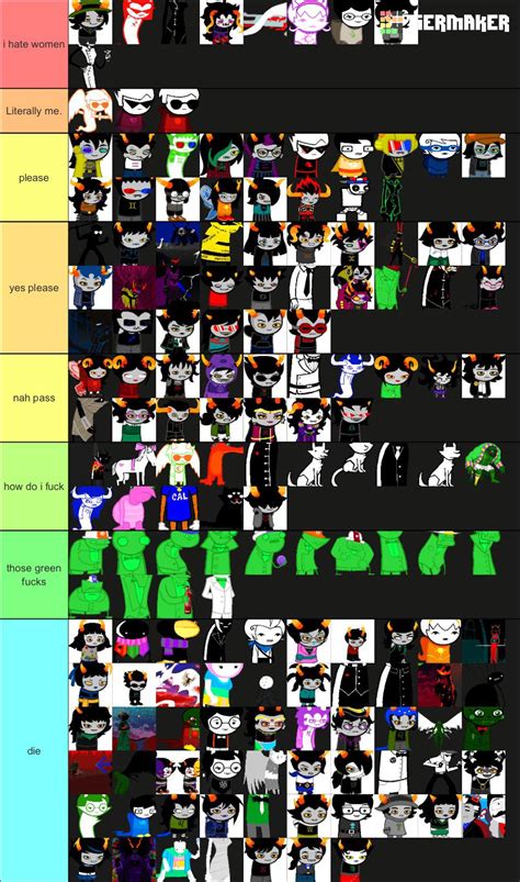 Sex Tier List R Althomestuck