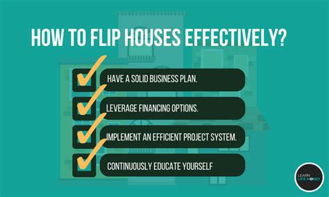 The Art Of Flipping Houses A Comprehensive Guide For Beginners