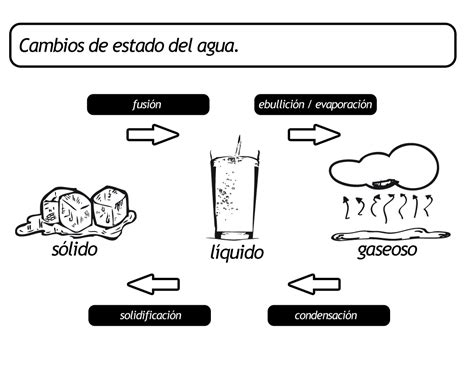 Menta Más Chocolate Recursos Y Actividades Para EducaciÓn Infantil