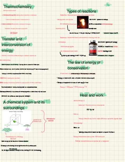 Chem Chap Chapter Notes Thermochemistry Transfer And