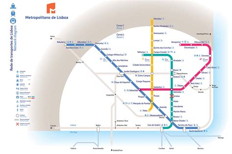 The best stations to see Lisbon's Metro art: A complete guide!