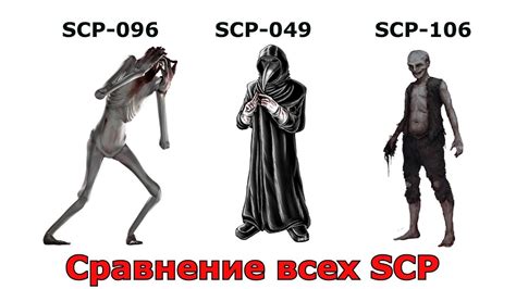 Картинки Scp И Их Названия — Фото Картинки