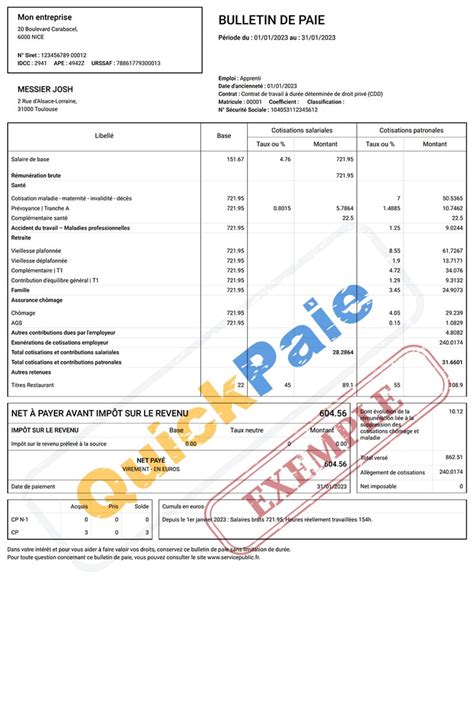 Fou Ind Fini Je Nai Pas Remarqu Fiche De Paie Restauration