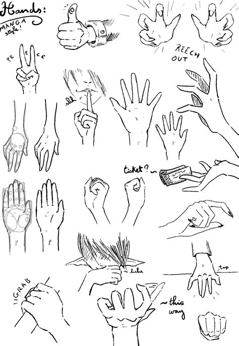 Manga hand practice 1 by Vitamin-Emo on DeviantArt