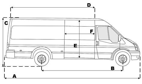 Ford Transit Jumbo Dimensions Atelier Yuwa Ciao Jp