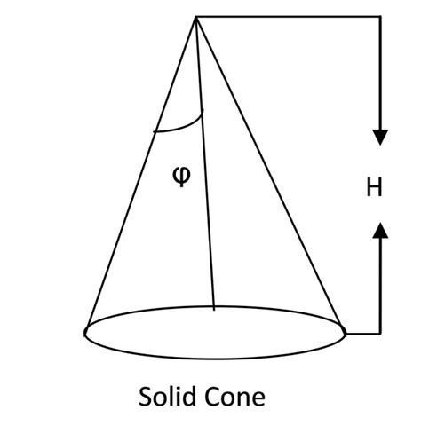 fourier transforms  tubular objects  spiral structures