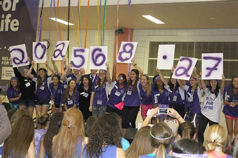 UGA students raise more than $200,000 to fight cancer - UGA Today