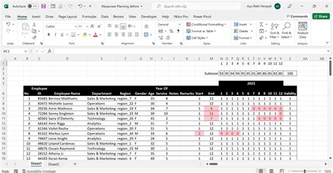 Manpower Planning Using Ms Excel Power Query By Ayu Rizki Herayati Medium