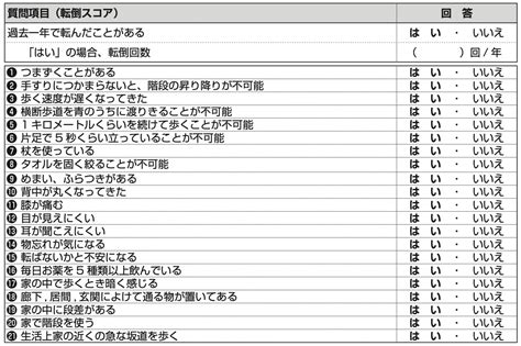 高齢者の転倒リスクを減らすために知っておくべきこと。