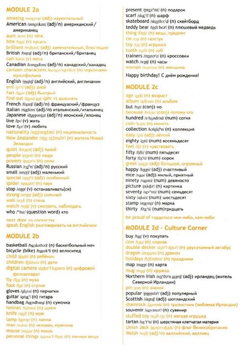 Учебник Spotlight 5. Student’s Book. Word List