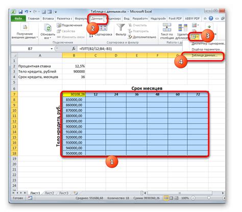 Инструменты Ms Excel таблица данных Блог о рисовании и уроках фотошопа