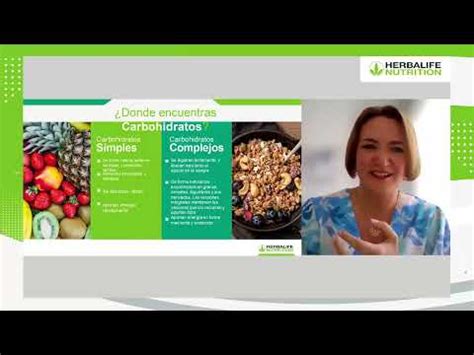 Libro De Recetas Herbalife Pdf Gratis Mirlo Blanco