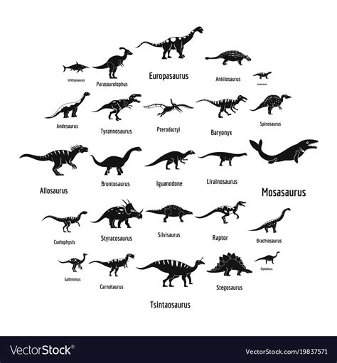 List 93+ Pictures Dinosaur Chart With Names And Pictures Updated