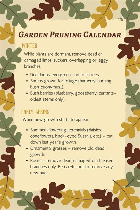 Handy Garden Pruning Calendar - Sustainable Gardening News