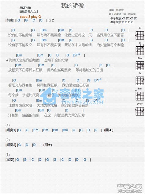 杨培安《我的骄傲》吉他谱g调吉他弹唱谱和弦谱吉他弹唱打谱啦