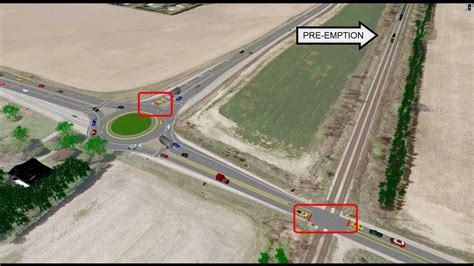 Vissim Simulation Hybrid Roundabout At Rail Crossing With Pre Emption Youtube