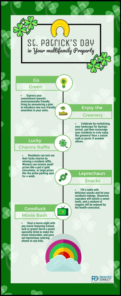 The Best St Patrick S Day Resident Event Ideas For Your Renters Infographic