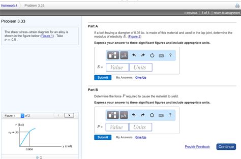 Solved The shear stress-strain diagram for an alloy is shown | Chegg.com 