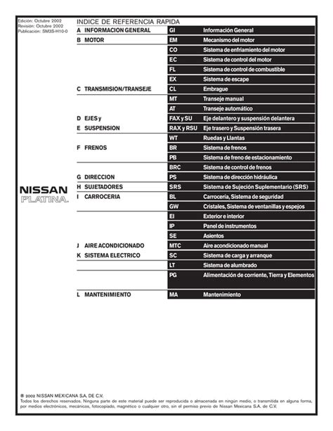 Manual Nissan Aprio Pdf