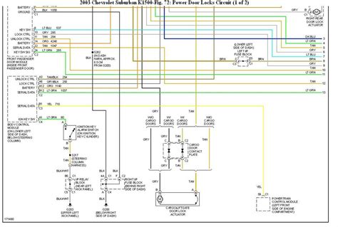 Efficient Wiring For Power Door Lock Relays