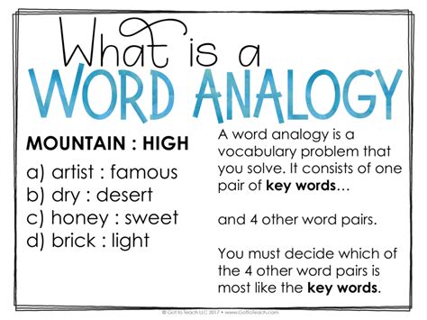 Build Vocabulary With Word Analogies Teacher Thrive