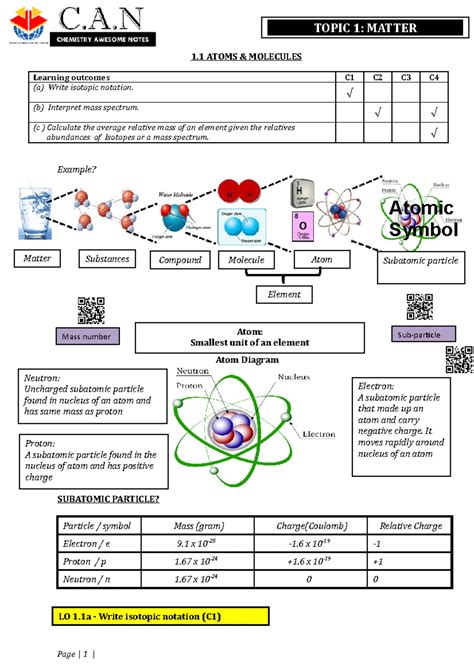 Chemistry SEM 1 Chapter 1 Matter - Chemistry 1 - Studocu