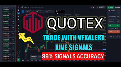 Trading With VFXAlert Live Signals 99 Signals Accuracy Quotex