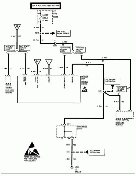 2008 Gmc Sierra Wiring Schematic