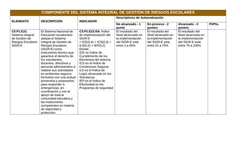 Pdf Proyecto Educativo Institucional Fuente R Brica De