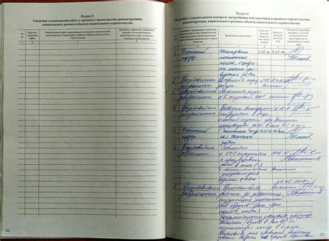Общий журнал работ в строительстве, пример заполнения, скачать