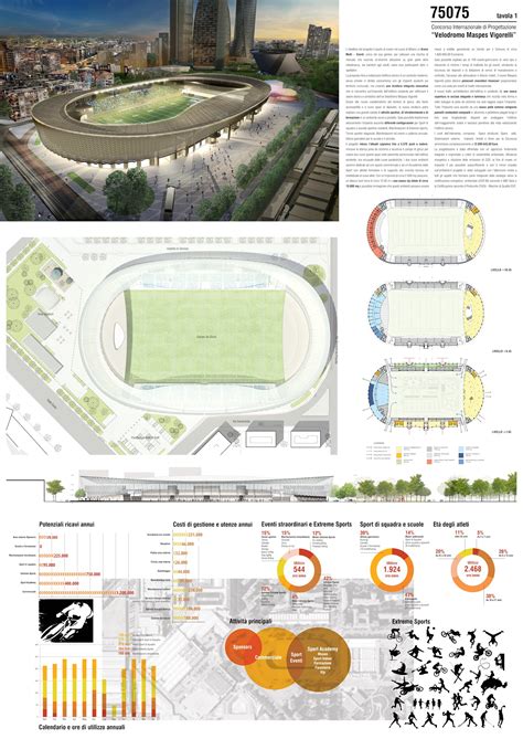 Milanosport Velodromo Maspes Vigorelli 1